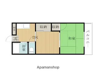 下池田町マンション【2階】の間取り