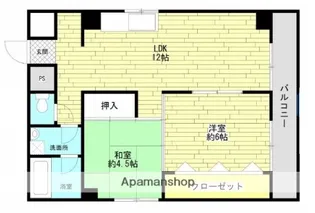 古城川ハイツ【2階】の間取り