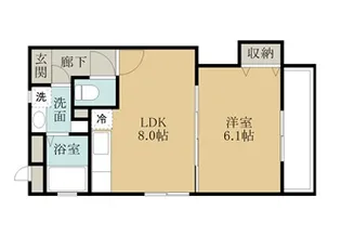 エフォールヒロⅡ【2階】の間取り