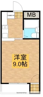 ホワイトハウス【205号室】の間取り