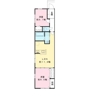 大阪府岸和田市西大路町【テラスハウス】の間取り