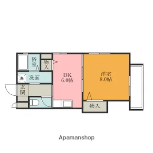 EAST BOURNE【2階】の間取り