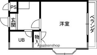 ヴェルナール春木【1階】の間取り