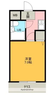 ファロス【1階】の間取り