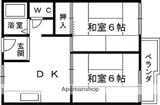 ロジュマンHABU【2階】の間取り