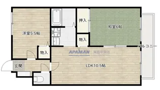 サンヒルズ箕面【201号室号室】の間取り
