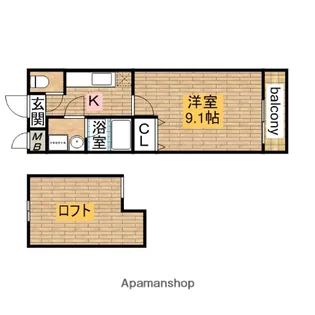 フジパレス南清水町Ⅱ番館【202号室】の間取り