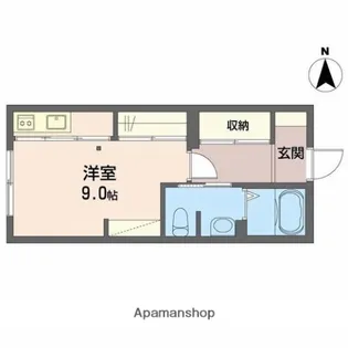 山中ハイツ【A202号室】の間取り