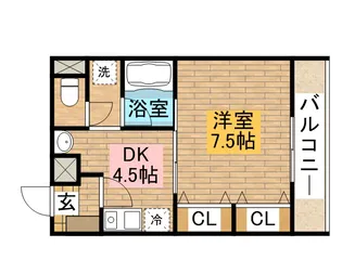 1DKの間取り画像