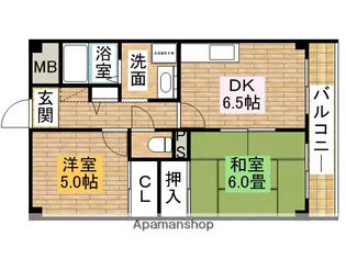 CASA OKUNO【503号室】の間取り