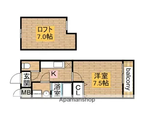 フジパレス丸高【202号室】の間取り