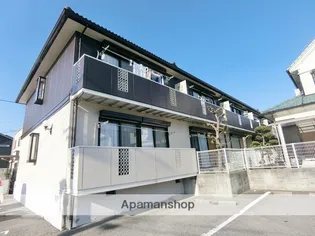 ハイツプラムナインの画像