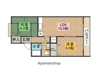 サンモール北花田 B【201号室】の間取り