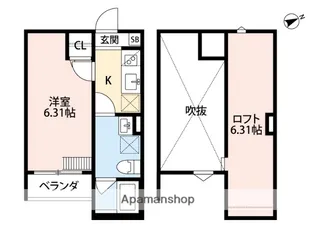 フェリーチェ くすのき町【201号室】の間取り