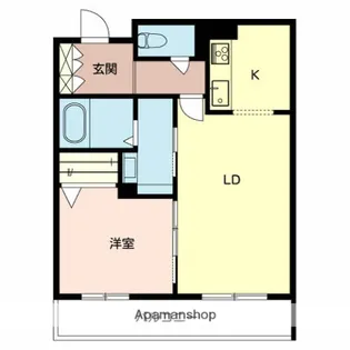 シャーメゾン アラ ブランコ【303号室】の間取り
