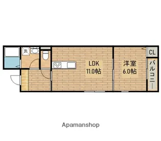 NONNON伍番館【101号室】の間取り