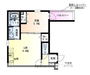 フジパレス堺北花田Ⅴ番館【202号室】の間取り