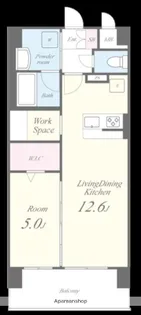 フェリスシエロ堺【902号室】の間取り