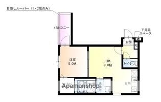 フジパレス百舌鳥八幡Ⅵ番館【1階】の間取り
