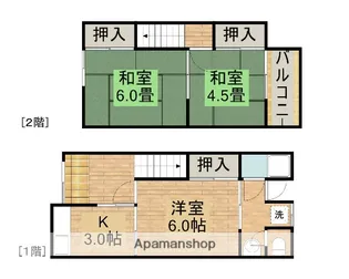 ブリエ神野【2階】の間取り
