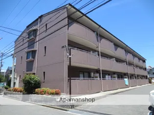 パラディアンフレール【1階】の外観