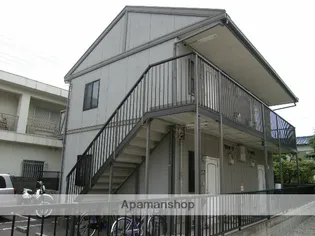 畑中ハイツの画像