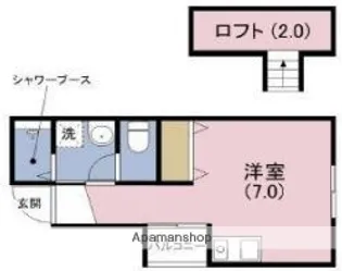 HOUSE嘉【2階】の間取り