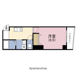 アイファースト緑橋【8階】の間取り