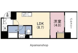 ブエナビスタ上町【8階】の間取り