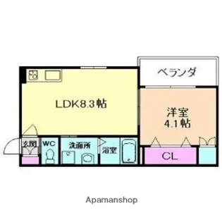 プレミア寺田町【3階】の間取り