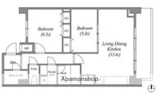 スプランディッド淀屋橋DUE【15階】の間取り