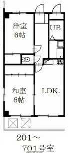 M’プラザ城東弐番館【3階】の間取り