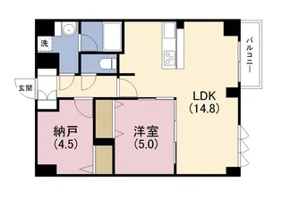スプランディッド上本町WEST【11階】の間取り