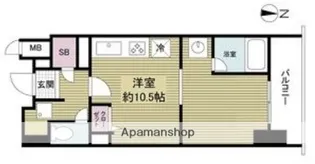 KDX堺筋本町レジデンス【8階】の間取り