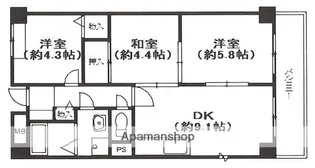 アベニューKN【4階】の間取り