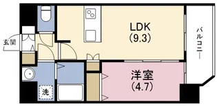 プレサンス野田阪神駅前ザ・プレミアム【0901号室】の間取り