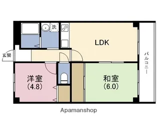 大拓ハイツ10【2階】の間取り