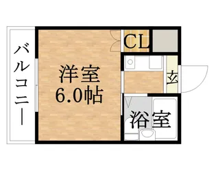 アクシオス野江サウス【6階】の間取り