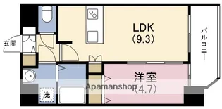 プレサンス野田阪神駅前ザ・プレミアム【9階】の間取り