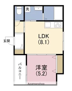 クリエオーレ福町Ⅱ【1階】の間取り