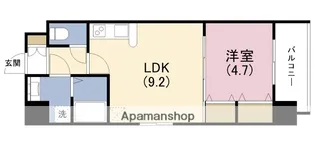アーバネックス福島【8階】の間取り