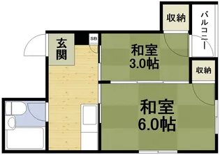大阪府大阪市此花区島屋2丁目【マンション】の間取り