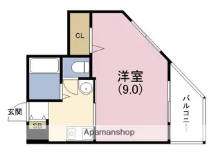 ヌーベル福島【2階】の間取り