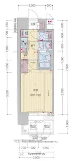 プレサンス OSAKA 姫里エンファシス【9階】の間取り