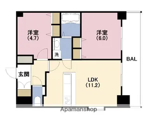 スプランディッドⅦ(セブン)【7階】の間取り