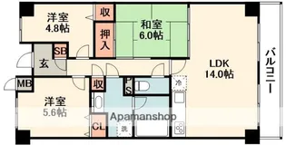 アバンティ千里【2階】の間取り