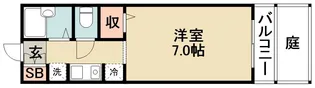 プリマベーラ【1階】の間取り
