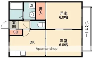 サンビレッジおのはらB棟【2階】の間取り