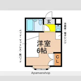 大阪府箕面市石丸3丁目【マンション】の間取り