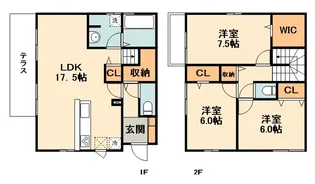 大阪府箕面市稲3丁目【テラスハウス】の間取り